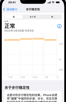 门头沟iPhone手机维修如何在iPhone开启'步行稳定性通知'