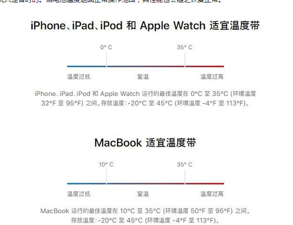 门头沟苹果13维修分享iPhone 13耗电越来越快怎么办 