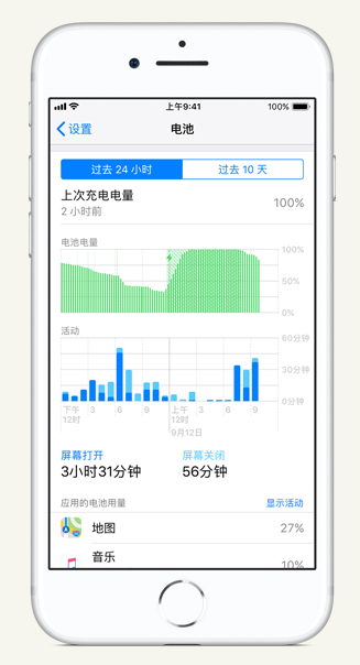 门头沟苹果手机维修分享iPhone 在夜间待机时耗电异常怎么办 