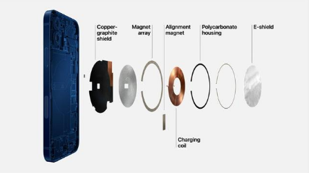 门头沟苹果手机维修分享iPhone 12真的会威胁身体健康吗 