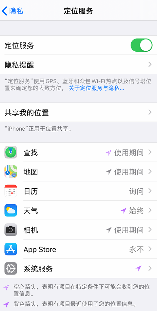 门头沟苹果手机维修分享iPhone 状态栏中时间显示为蓝色图标是什么情况 